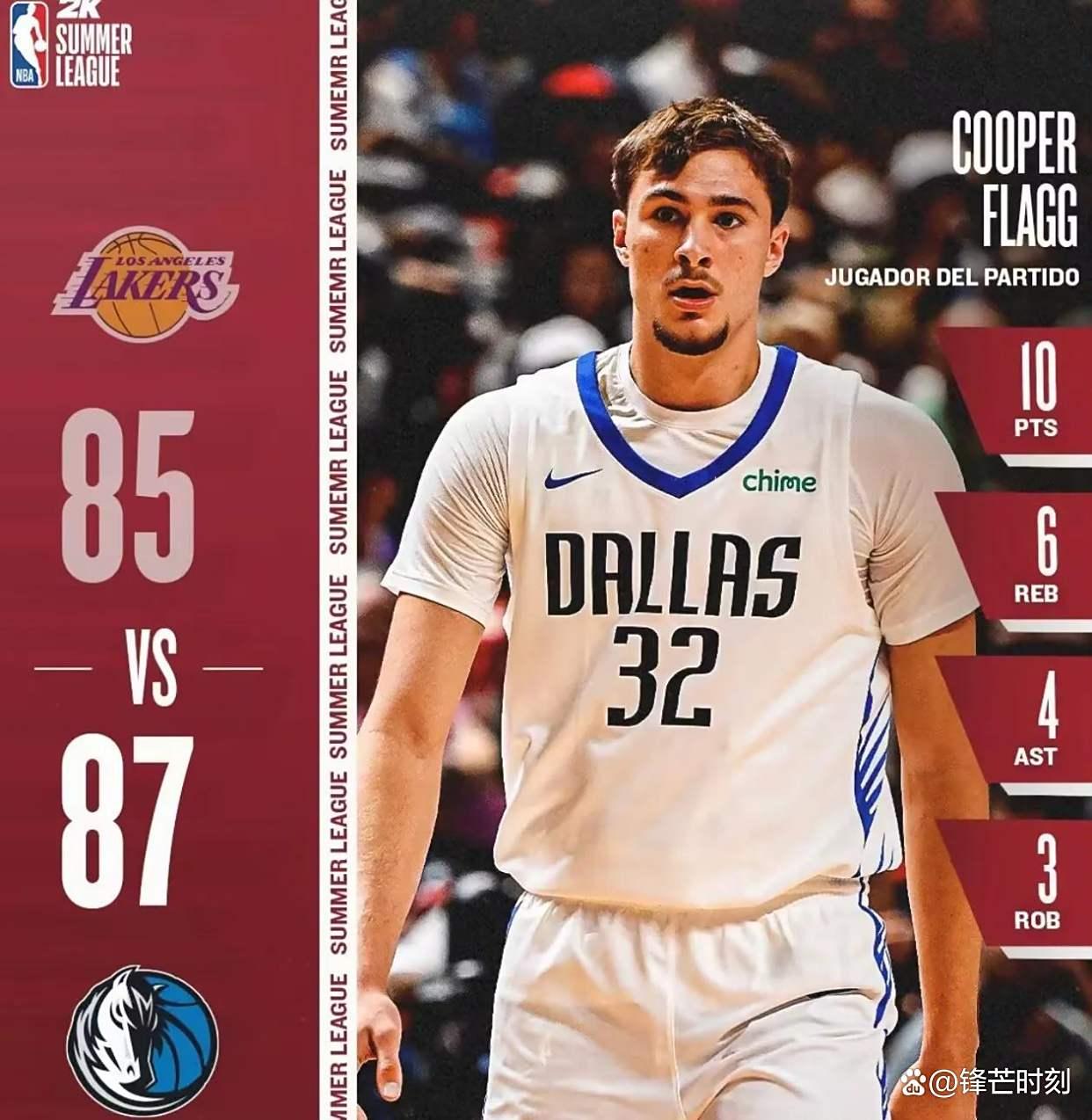 NBA季后赛今晚走向成谜；法兰克福绝杀压哨；悬念犹存；年轻球员得到机会的简单介绍-leisu