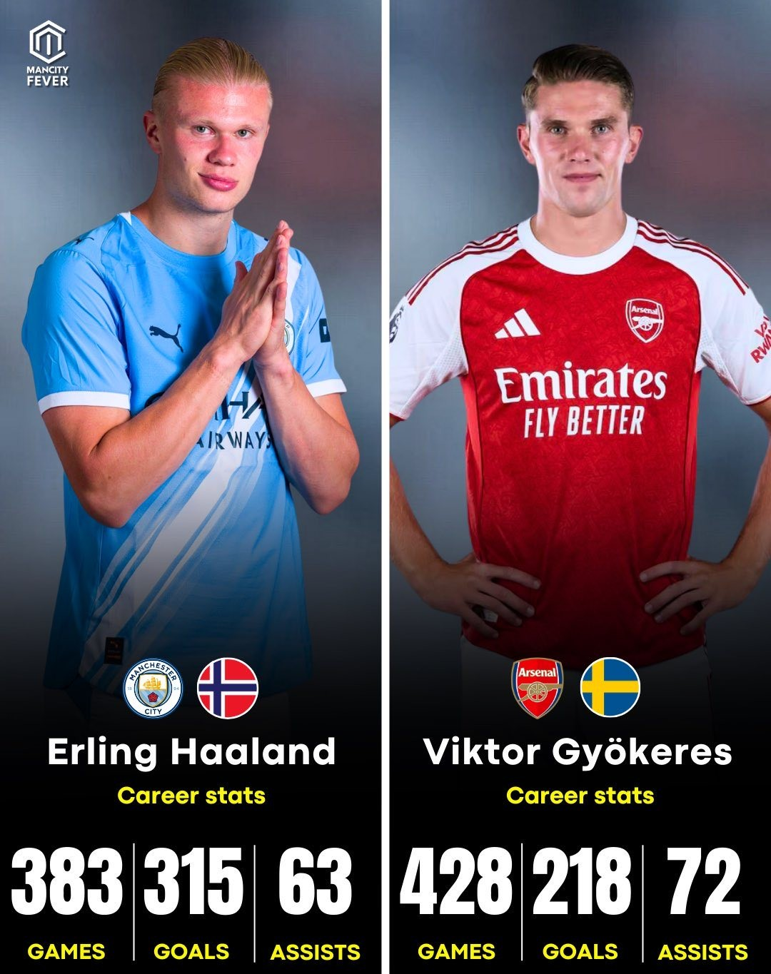 阿森纳迎荷甲关键赛，赛后手感冰凉，管理层满意，球队文化再被提及的简单介绍-雷速APP